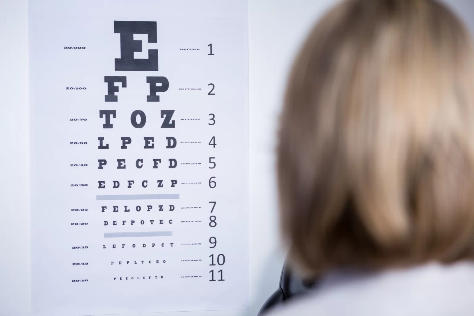 vision and hearing requirements for DOT physicals in Charlotte NC